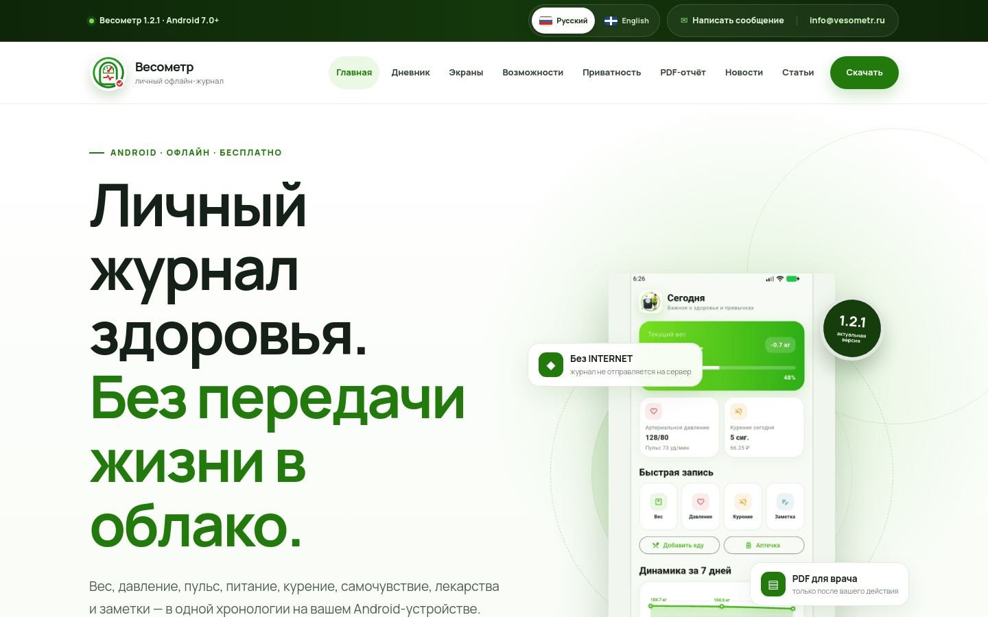 Снимок vesometr.ru