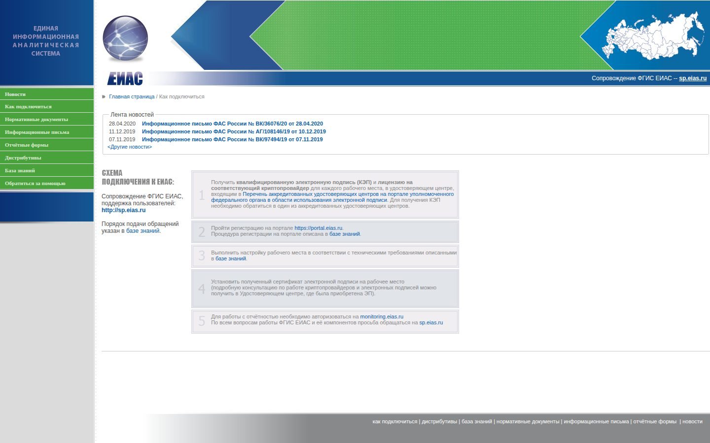 Снимок eias.ru