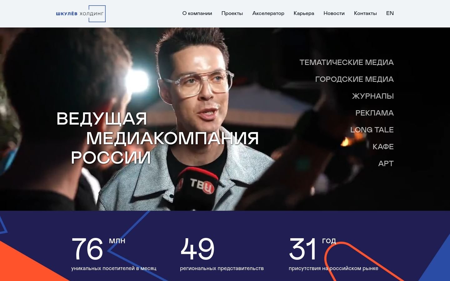 Снимок shkulevholding.ru