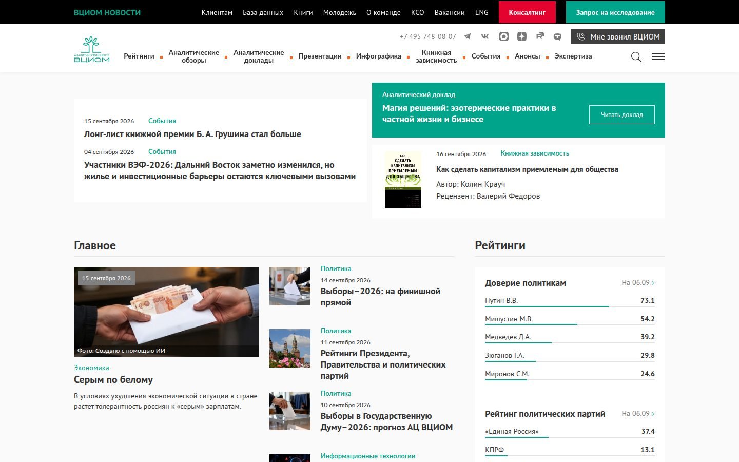 Снимок wciom.ru