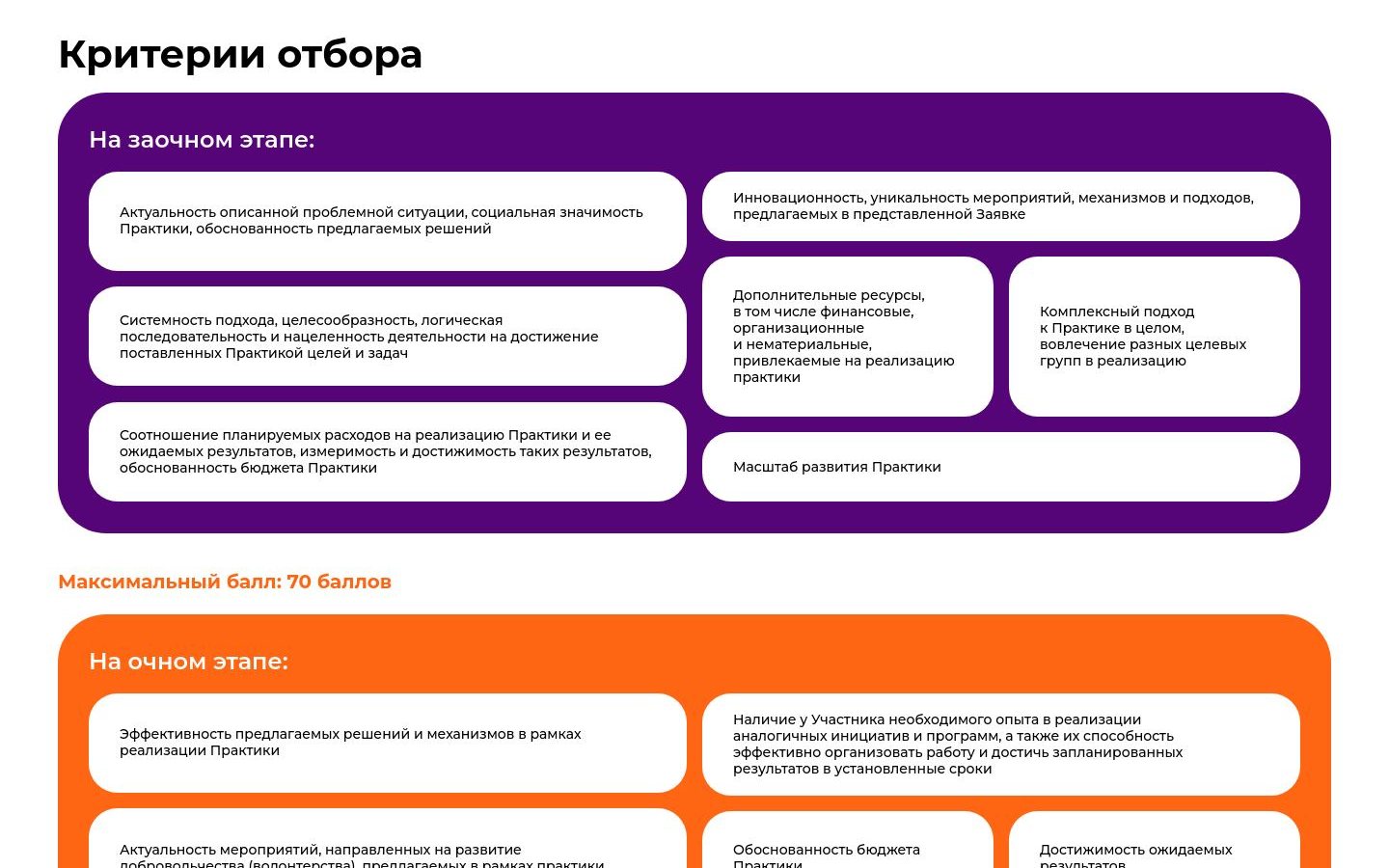 Снимок главной страницы региондобрыхдел.рф