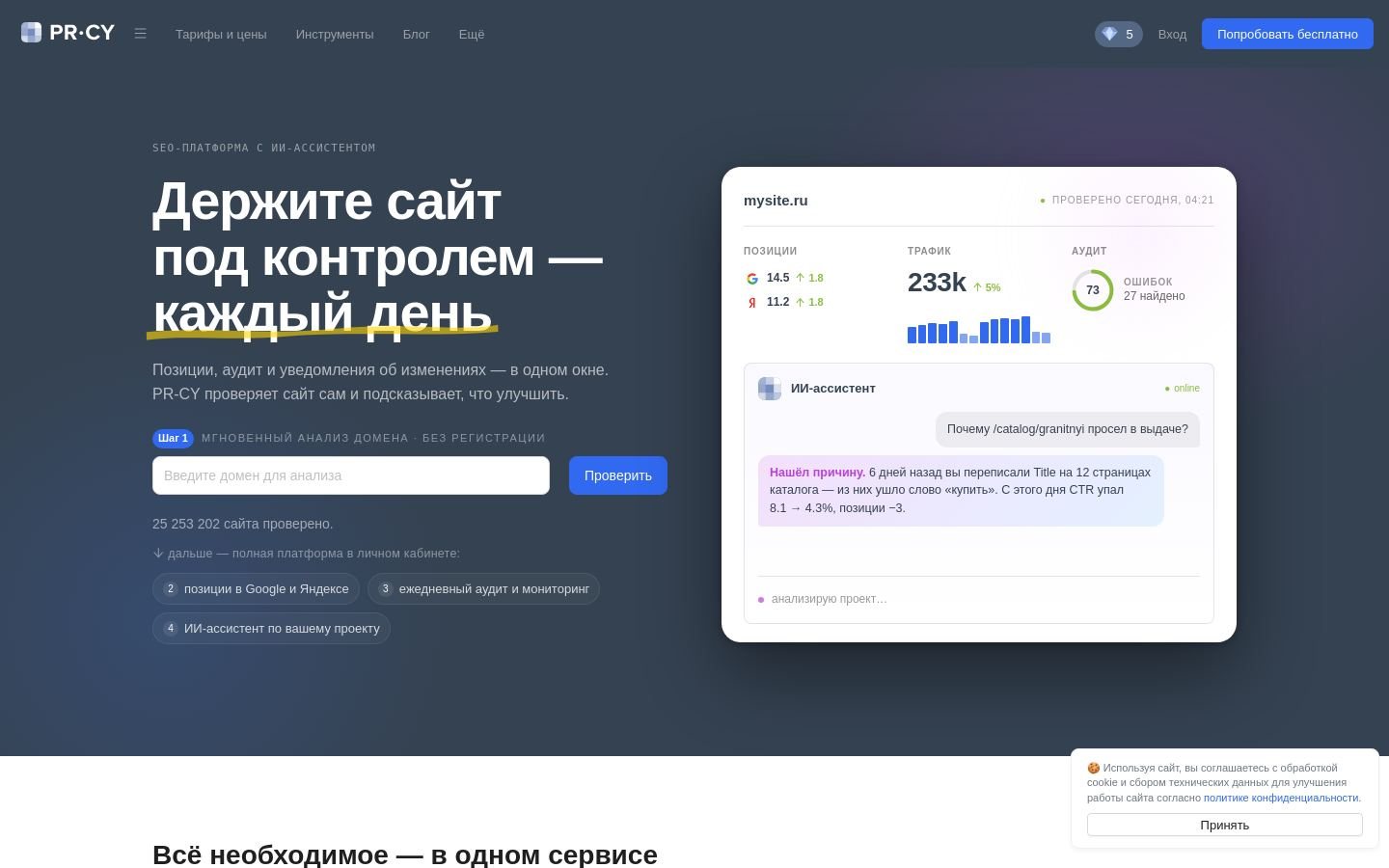 Снимок pr-cy.ru