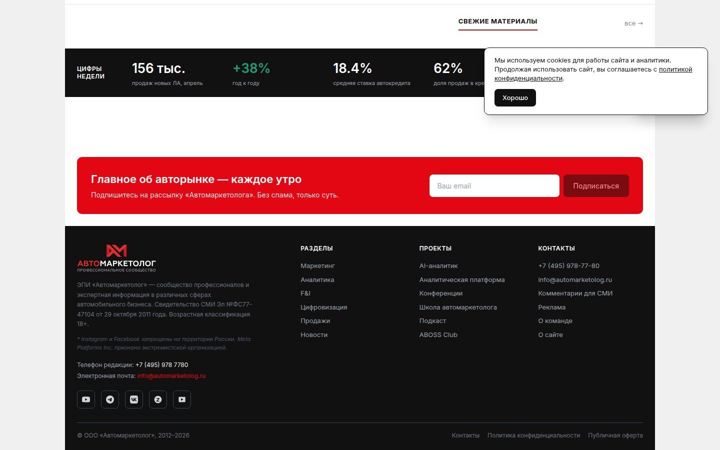 Снимок automarketolog.ru