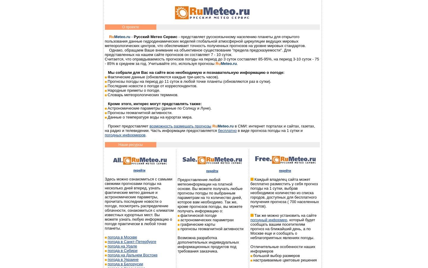 Снимок rumeteo.ru