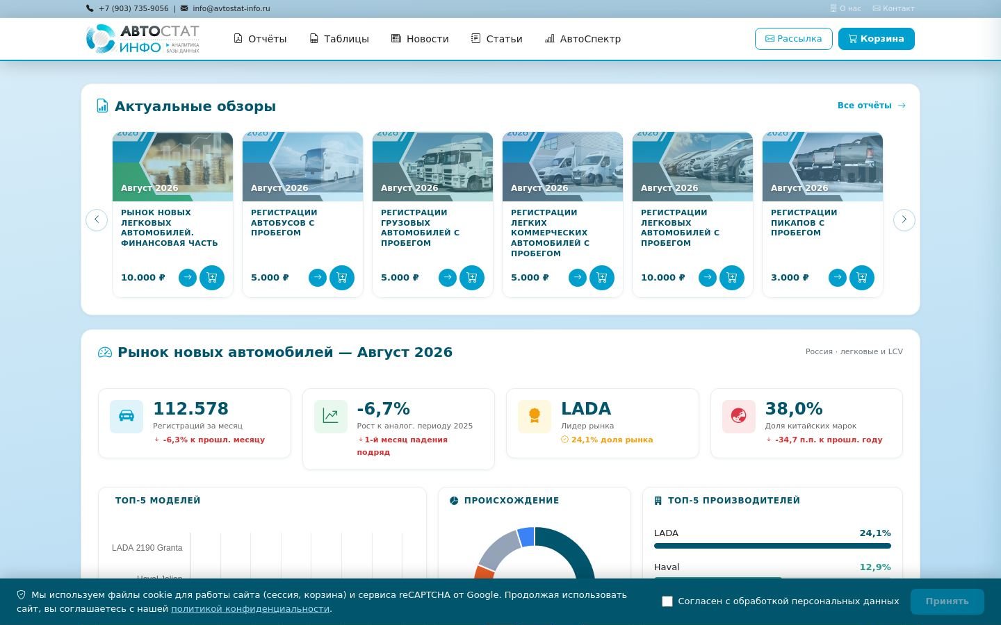 Снимок avtostat-info.ru
