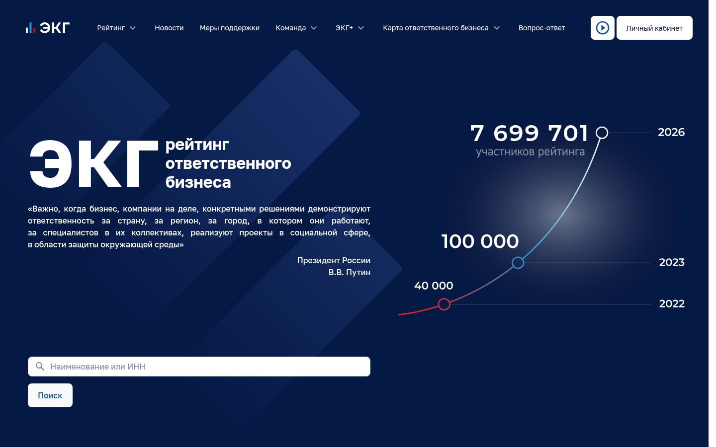 Снимок экг-рейтинг.рф