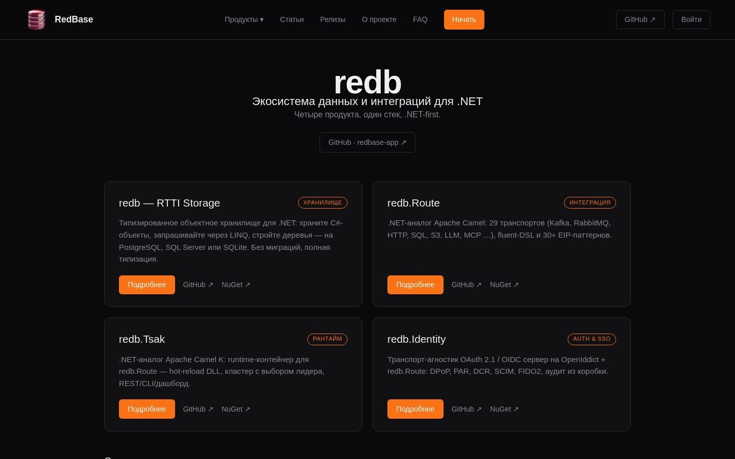 Снимок redb.ru