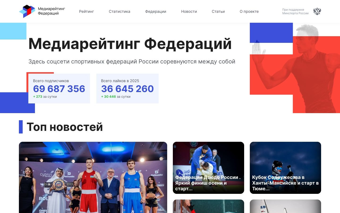 Снимок sportmediarating.ru