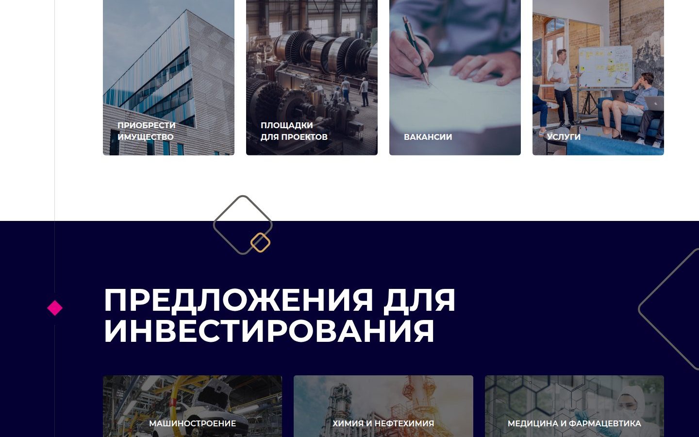 Снимок invest76.ru
