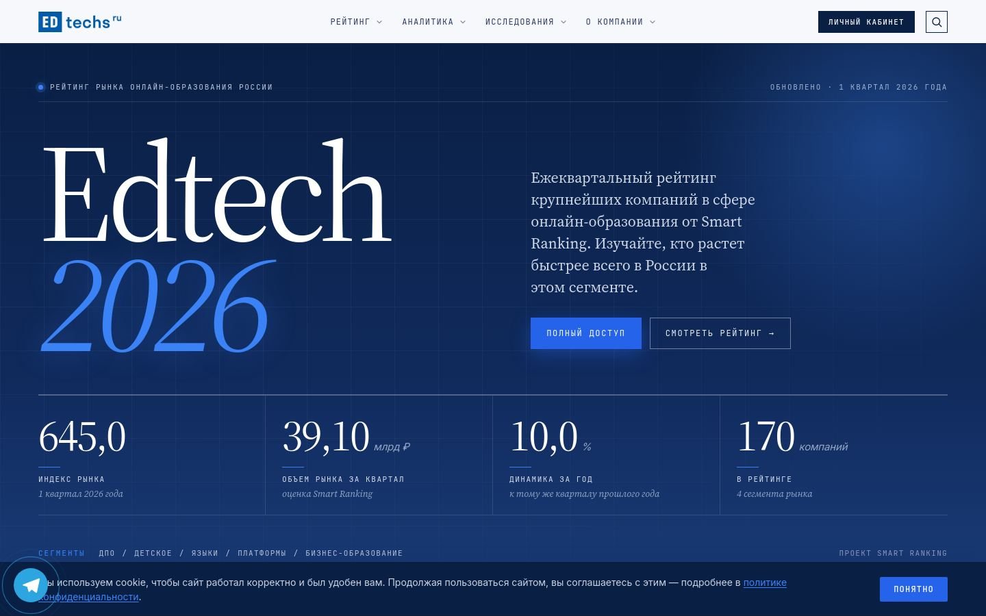 Снимок edtechs.ru