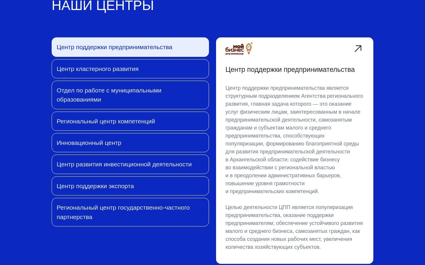 Снимок msp29.ru