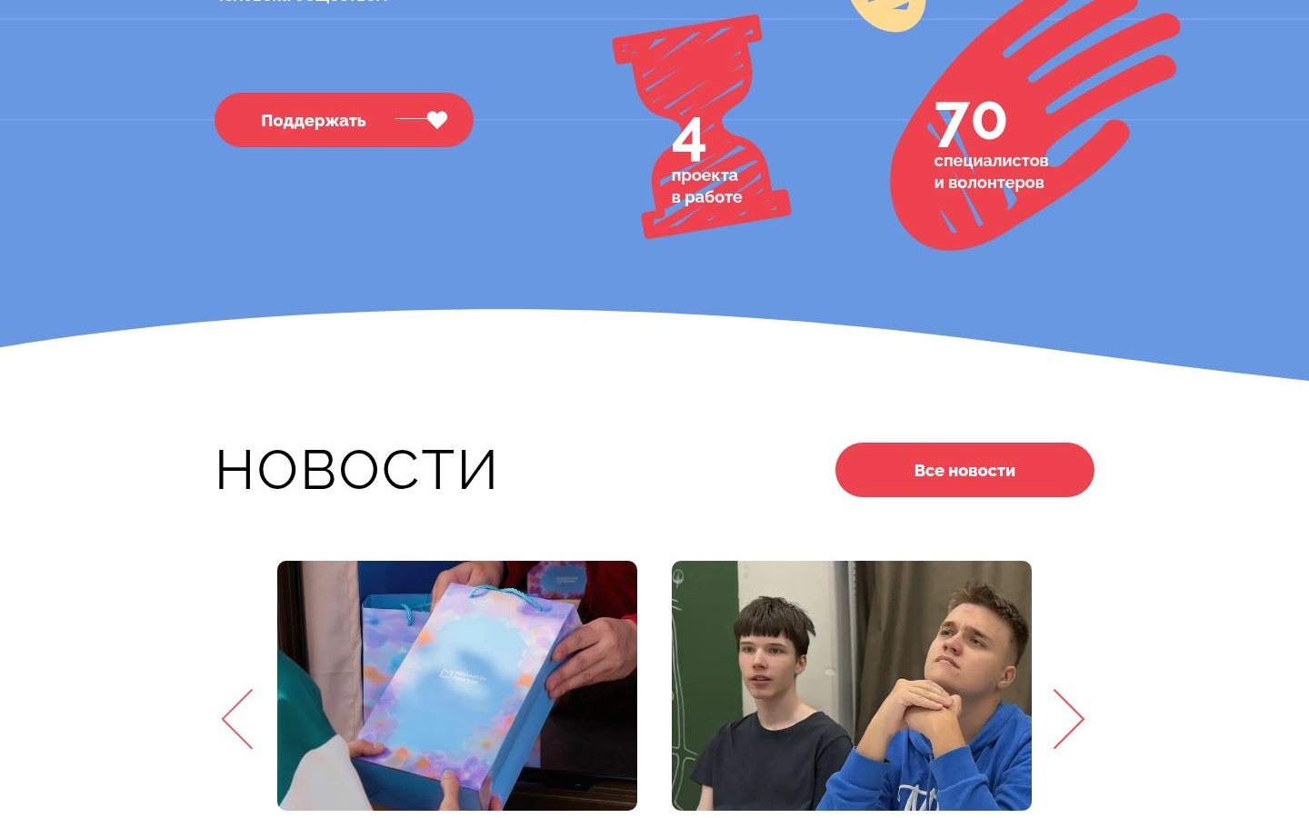 Снимок arttobeclose.ru
