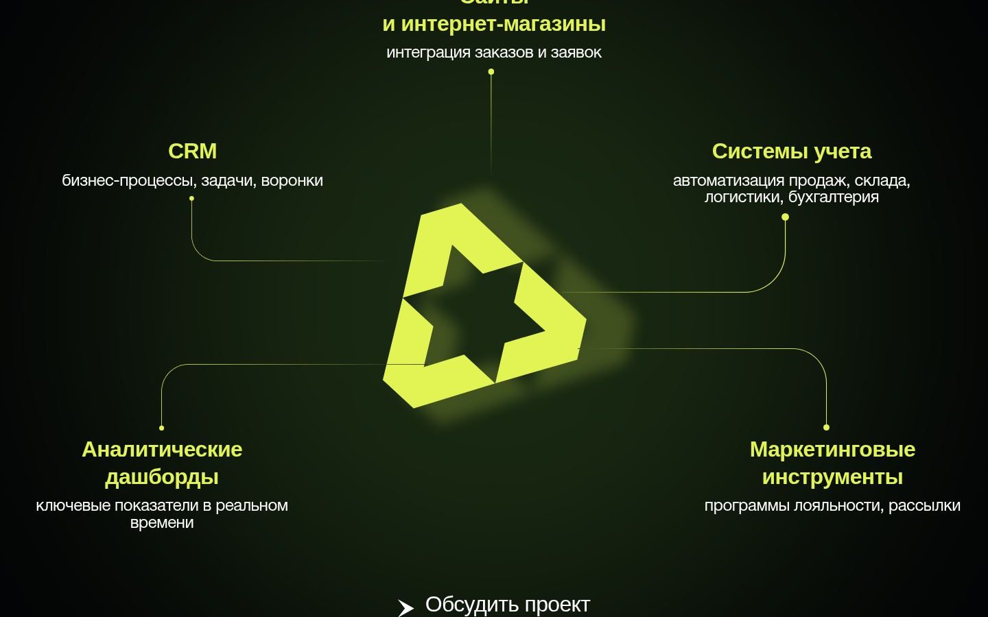 Снимок victory.su
