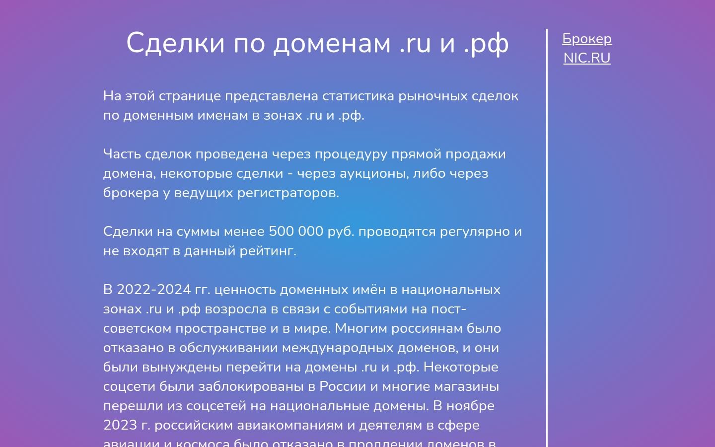 Снимок investdomain.ru