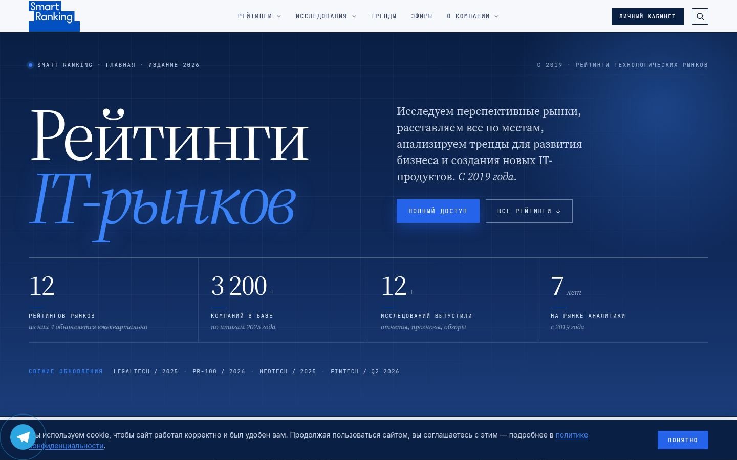 Снимок smartranking.ru